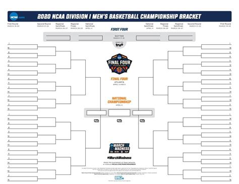 2004 ncaa march madness